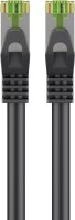 RJ45-Patchkabel mit CAT 8.1 S/FTP Rohkabel, schwarz