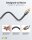 Cinch Y-Kabel, 5 m