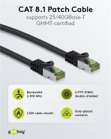 GHMT-zertifiziertes CAT 8.1 Patchkabel, S/FTP (PiMF), schwarz - 1 Meter - Kupferleiter, LSZH halogenfreier Kabelmantel
