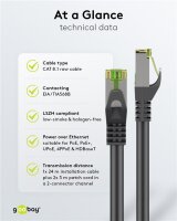 GHMT-zertifiziertes CAT 8.1 Patchkabel, S/FTP (PiMF), schwarz - 1 Meter - Kupferleiter, LSZH halogenfreier Kabelmantel