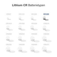 Camelion - Knopfzelle - CR1225 / BP1 - 3 Volt 50mAh Lithium