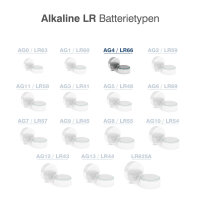 Camelion - AG4 / LR66 / LR626 / 377 - 1,5 Volt 20mAh Alkali Mangan Knopfzelle - 2er Blister