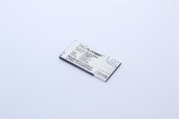 Ersatzakku - CS-AZF400SL - Asus Zenfone 4 u.A. - 3,7 Volt 1150mAh Li-Ion - EOL