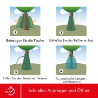 Baumbewässerungsbeutel 75 L, PVC 420 g/m², mit Reißverschluss und Griff, Tropfbewässerung 7-9 Stunden, gleichmäßige Bewässerung, wassersparend, für verschiedene Baumdurchmesser