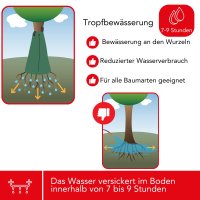 Baumbewässerungsbeutel 75 L, PVC 420 g/m², mit Reißverschluss und Griff, Tropfbewässerung 7-9 Stunden, gleichmäßige Bewässerung, wassersparend, für verschiedene Baumdurchmesser