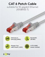 CAT 6 Patchkabel, S/FTP (PiMF), 1 m, grau, 5er-Set