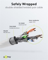 CAT 6 Patchkabel, S/FTP (PiMF), 1 m, weiß, 5er-Set