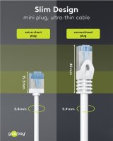 Ultraflexibles CAT 6A Patchkabel, slim, U/FTP, weiß