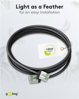 Ultraflexibles CAT 8.1 Patchkabel, slim, U/FTP, schwarz