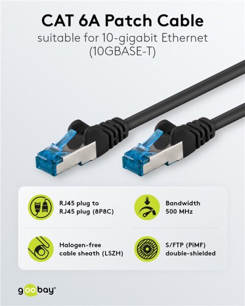 CAT 6A Patchkabel, S/FTP (PiMF), 2 m, schwarz, 5er-Set
