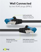 CAT 6A Patchkabel, S/FTP (PiMF), 2 m, schwarz, 5er-Set
