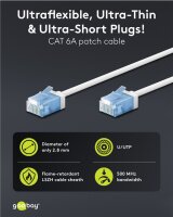 Ultraflexibles CAT 6A Patchkabel, slim, U/UTP, weiß