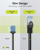 Ultraflexibles CAT 6A Patchkabel, slim, U/UTP, schwarz
