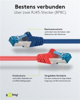 CAT 6A Patchkabel, S/FTP (PiMF), 1 m, Set in 10 Farben