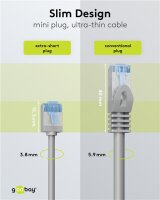 Ultraflexibles CAT 6A Patchkabel, slim, U/FTP, grau