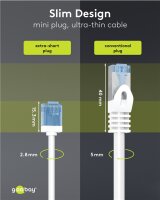 Ultraflexibles CAT 6A Patchkabel, slim, U/UTP, weiß