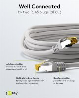 RJ45-Patchkabel CAT 6A S/FTP (PiMF), 500 MHz mit CAT 7...