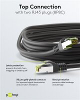 GHMT-zertifiziertes CAT 8.1 Patchkabel, S/FTP (PiMF), 1 m, schwarz, 10er-Set