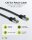GHMT-zertifiziertes CAT 8.1 Patchkabel, S/FTP (PiMF), 1 m, schwarz, 10er-Set