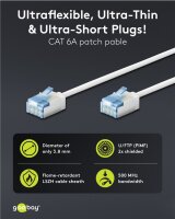 Ultraflexibles CAT 6A Patchkabel, slim, U/FTP, weiß