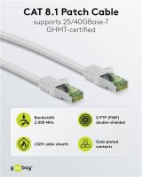 GHMT-zertifiziertes CAT 8.1 Patchkabel, S/FTP (PiMF), 3 m, weiß, 5er-Set