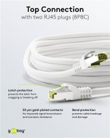GHMT-zertifiziertes CAT 8.1 Patchkabel, S/FTP (PiMF), 3 m, weiß, 5er-Set