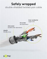 GHMT-zertifiziertes CAT 8.1 Patchkabel, S/FTP (PiMF), 3 m, weiß, 5er-Set