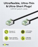 Ultraflexibles CAT 8.1 Patchkabel, slim, U/FTP, schwarz