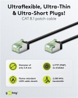 Ultraflexibles CAT 8.1 Patchkabel, slim, U/FTP, schwarz