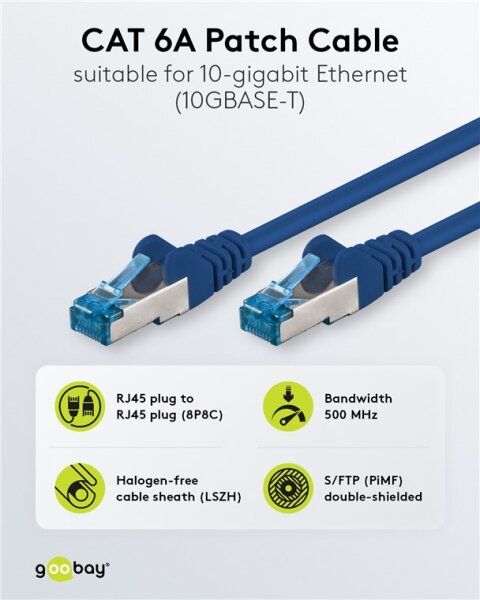 CAT 6A Patchkabel, S/FTP (PiMF), 1 m, blau, 5er-Set