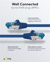 CAT 6A Patchkabel, S/FTP (PiMF), 1 m, blau, 5er-Set