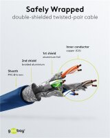 CAT 6A Patchkabel, S/FTP (PiMF), 1 m, blau, 5er-Set