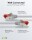 CAT 6 Patchkabel, S/FTP (PiMF), 3 m, grau, 10er-Set