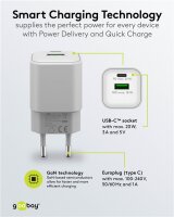 USB-C™ PD GaN Dual-Schnellladegerät Nano (20 W) weiß