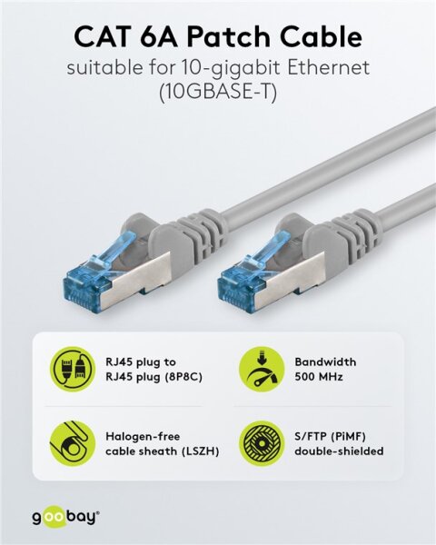 CAT 6A Patchkabel, S/FTP (PiMF), 3 m, grau, 5er-Set