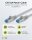 CAT 6A Patchkabel, S/FTP (PiMF), 3 m, grau, 5er-Set