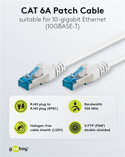 CAT 6A Patchkabel, S/FTP (PiMF), 5 m, , 10er-Set
