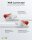 CAT 6 Patchkabel, S/FTP (PiMF), 3 m, weiß, 5er-Set
