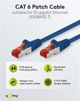 CAT 6 Patchkabel, S/FTP (PiMF), 1 m, blau, 10er-Set