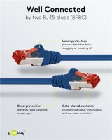 CAT 6 Patchkabel, S/FTP (PiMF), 1 m, blau, 10er-Set