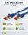 CAT 6 Patchkabel, S/FTP (PiMF), 1 m, blau, 10er-Set