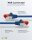 CAT 6 Patchkabel, S/FTP (PiMF), 1 m, blau, 10er-Set