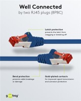 CAT 6 Patchkabel, S/FTP (PiMF), 2 m, blau, 5er-Set