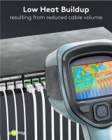 Ultraflexibles CAT 8.1 Patchkabel, slim, U/FTP, weiß