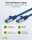 CAT 6A Patchkabel, S/FTP (PiMF), 5 m, blau, 10er-Set