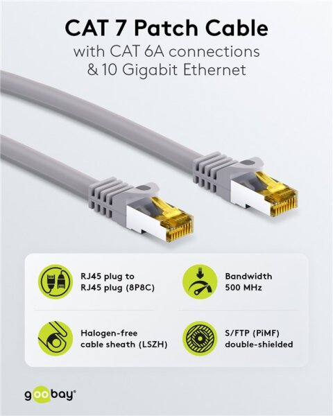 RJ45-Patchkabel CAT 6A S/FTP (PiMF), 500 MHz mit CAT 7 Rohkabel, 1 m, grau, 5er-Set
