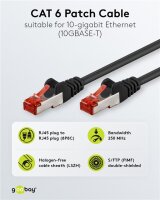 CAT 6 Patchkabel, S/FTP (PiMF), 5 m, schwarz, 10er-Set