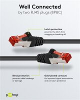 CAT 6 Patchkabel, S/FTP (PiMF), 5 m, schwarz, 10er-Set