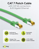 RJ45-Patchkabel CAT 6A S/FTP (PiMF), 500 MHz mit CAT 7...