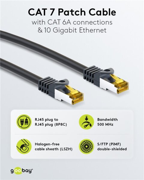 RJ45-Patchkabel CAT 6A S/FTP (PiMF), 500 MHz mit CAT 7 Rohkabel, 2 m, schwarz, 5er-Set